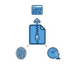 Encrypted, 2FA, ID